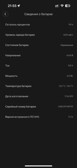 Електросамокат xiaomi pro