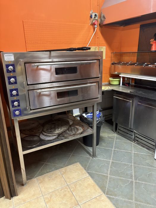 Odstąpienie biznesu – 2 działające pizzerie we Wrocławiu