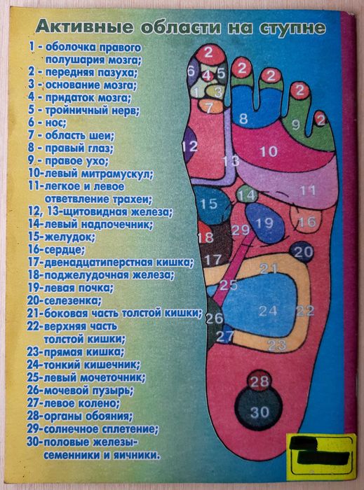 Дао любви Ванга Травник для ног После травмы Бубновский Памятка матери