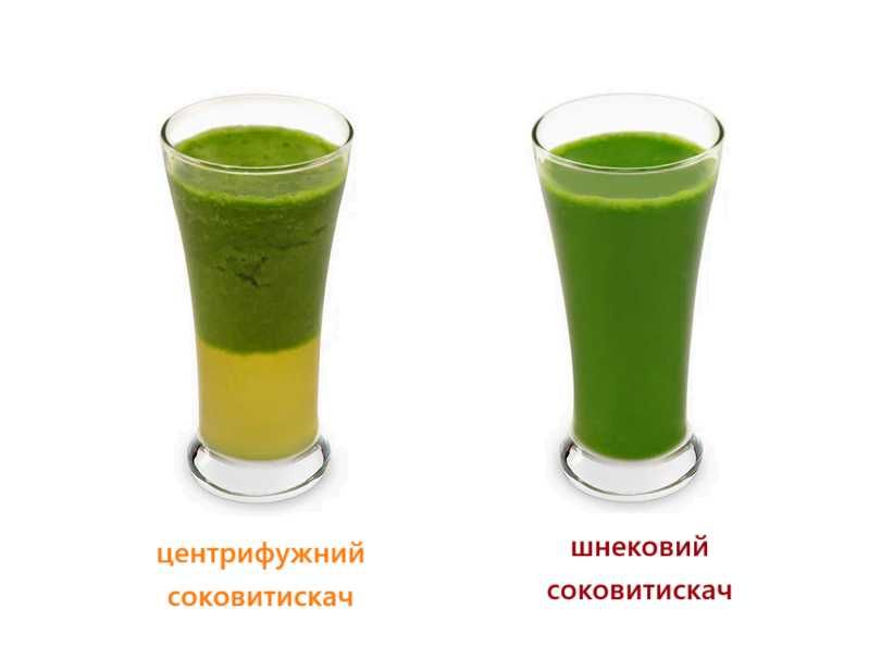 Шнековий соковитискач Kuvings AUTO8 + насадка сорбет