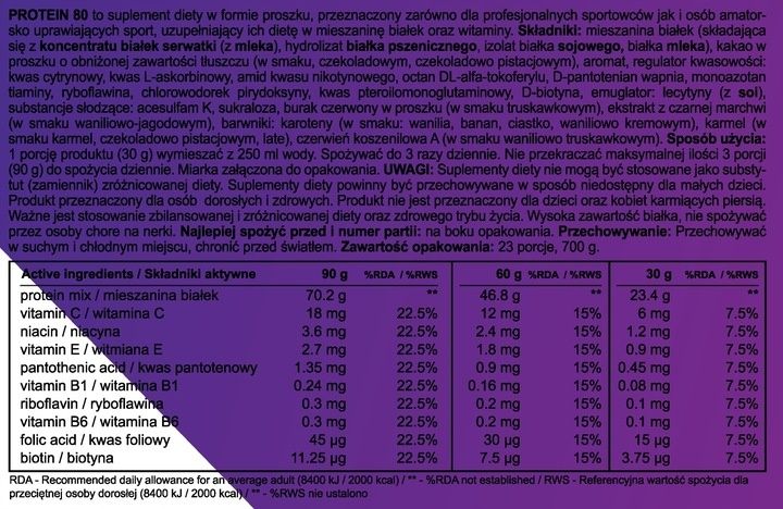 Odżywka białkowa mieszanka białek ProActive 700 g smak biała czekolada