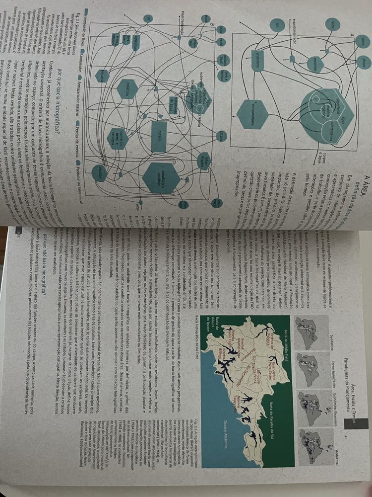Livro Planejamento Ambiental