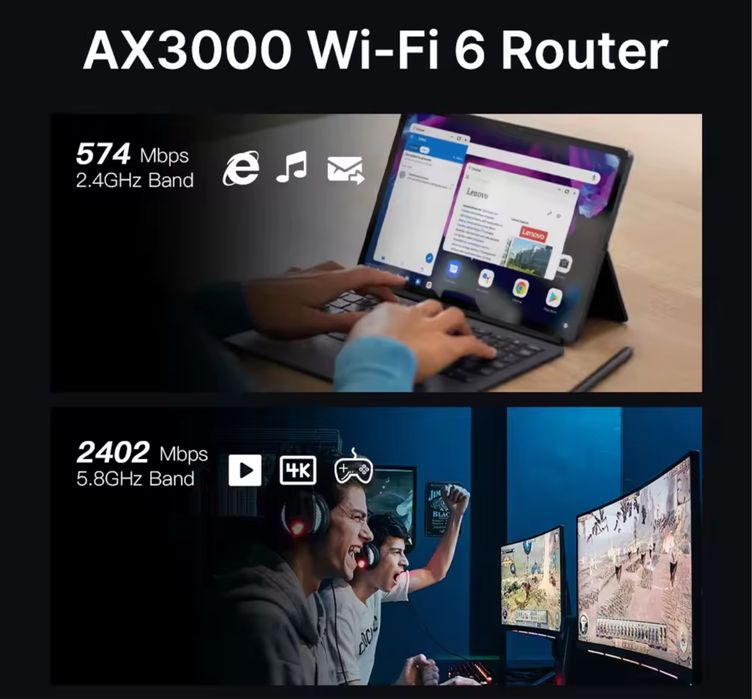Fenvi AX3000 Router WI-FI 6