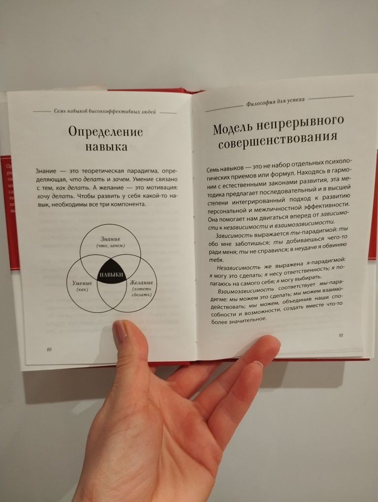 7 навыков высокоэффективных людей. Мощные инструменты развития личност