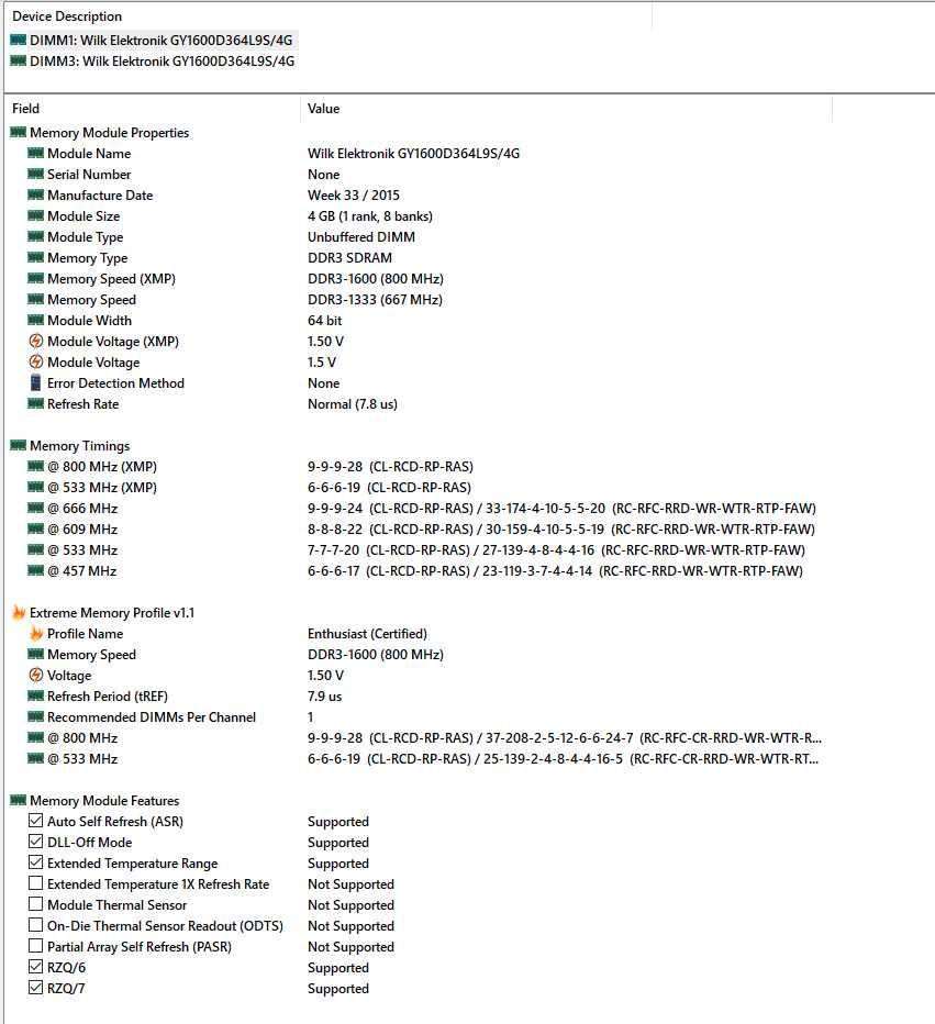 Goodram ddr3 1600 2x4 gb