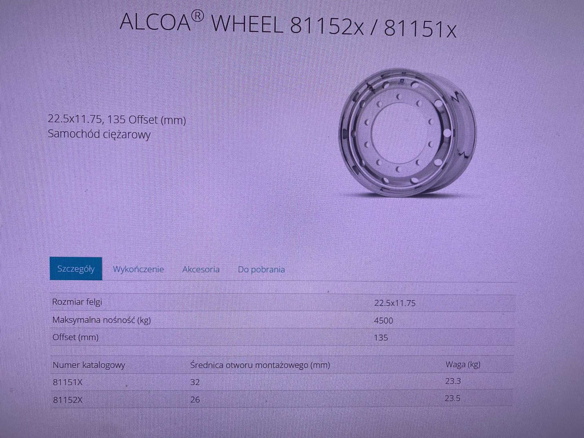 Felga ALCOA aluminiowa 11.75 22.5 ET135 ALU Nowa 11 22 Przód TIR