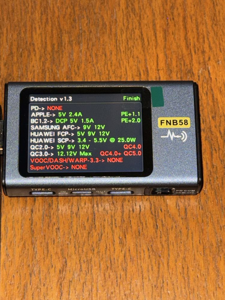 Usb тестер Fnirsi fnb58
