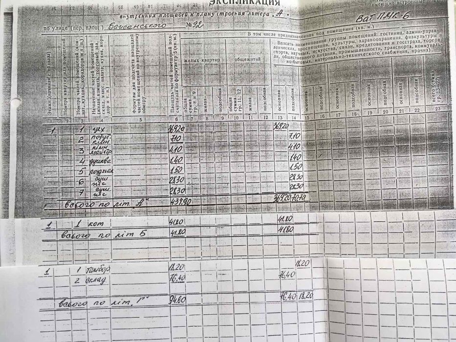 Приміщення виробничо-складське