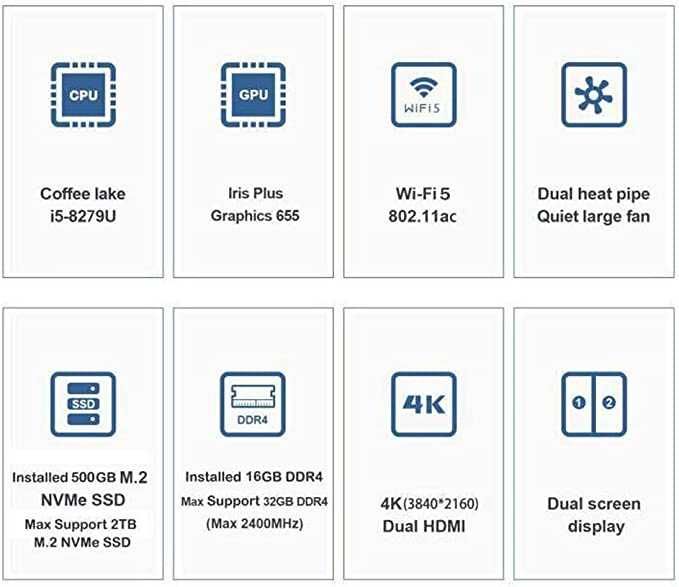 Beelink SEi8 Mini PC Intel i5, 16G, 500 GB NVMe SSD, WiFi 5, HDMIx2