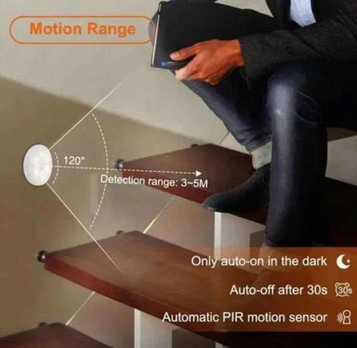 Акумуляторна кругла лампа, розумна лампа з датчиком руху, світильник