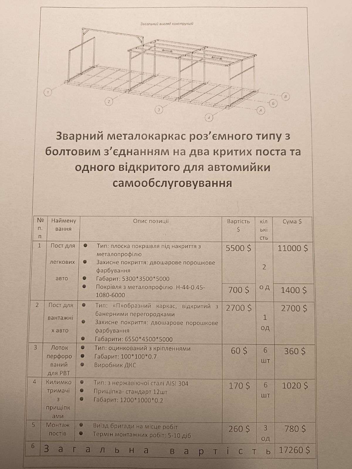 АВТОМОЙКА. Металокаркас для мойки