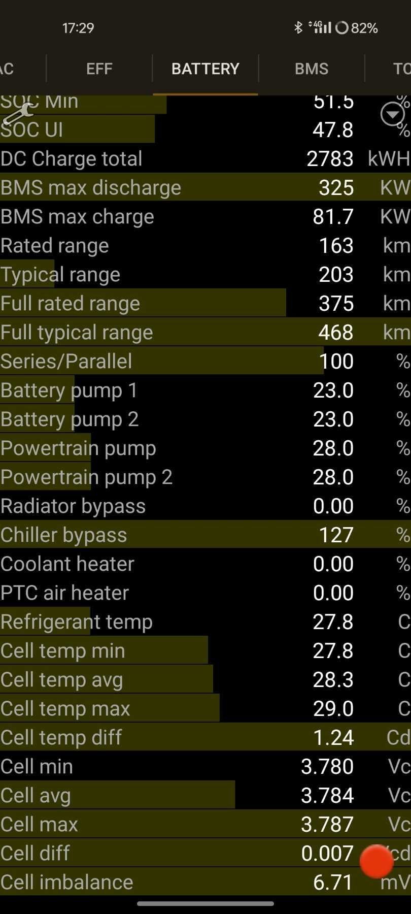 Батарея Tesla Model S 75D
