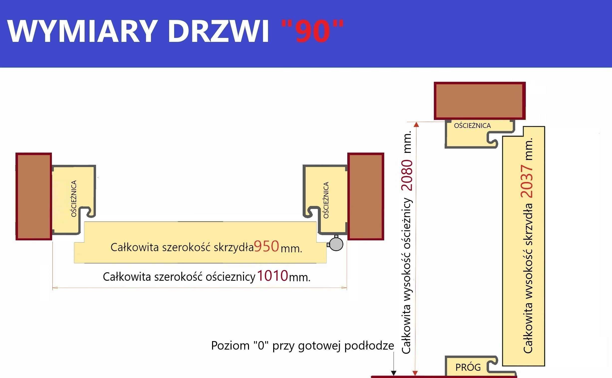 Drzwi wejściowe 72 mm SI-03T 90 PRAWE/LEWE CZYSTE POWIETRZE 3 kolory