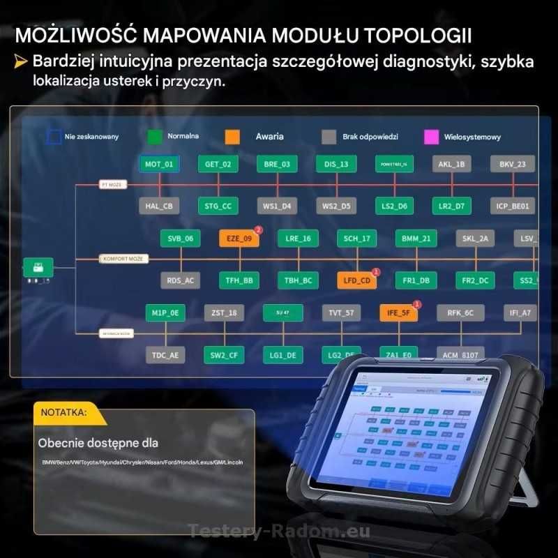 XTOOL D8S ECU Kodowanie  Can FD DOIP  Funkcje specjalne j.Polski