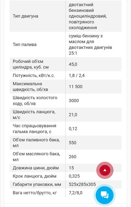 Vitals bkz 4524 RM бензопила