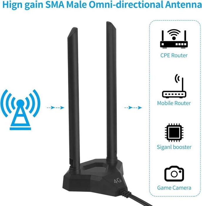 Nelawya Antena 4G LTE wielokierunkowa antena sieciowa kabel 2m