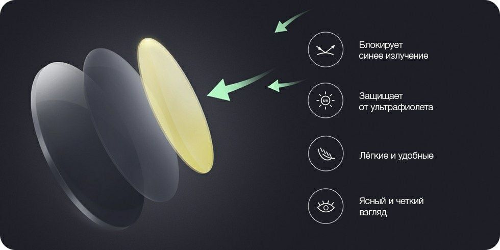 Очки Xiaomi Mijia Anti-Blue TR90 Light Glasses HMJ01TS mi home защита
