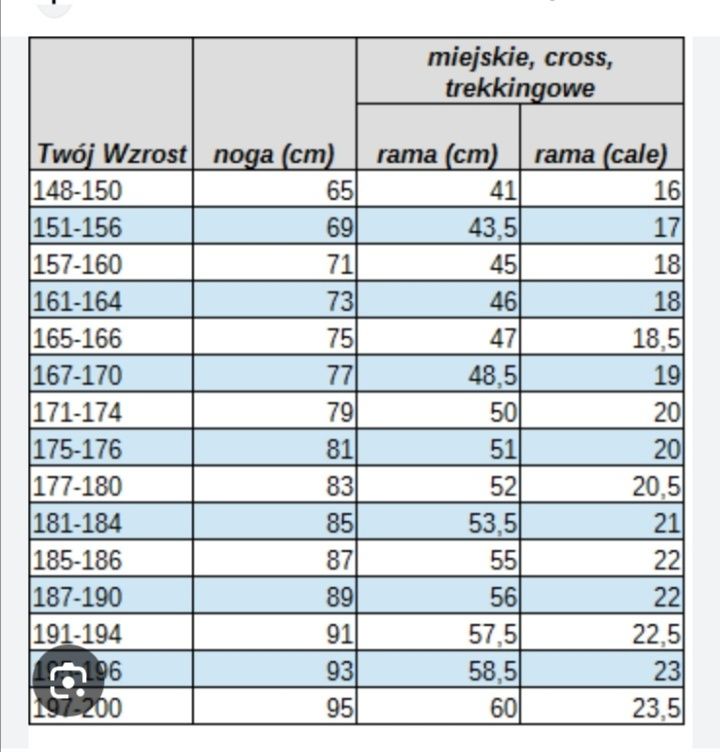 Rowery damskie, koła 26 cali.