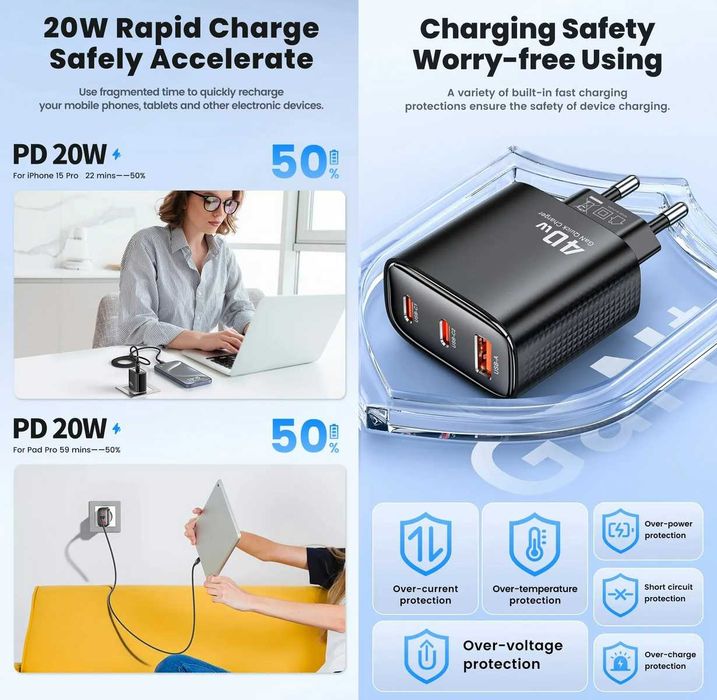 Зарядні пристрої TOOCKI GaN Quick Charger 33W С+A LED / 40W 2С+A