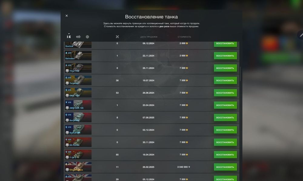 Аккаунт blitz танки, не дорого