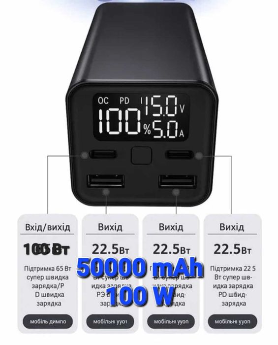Power Bank 100 W ViaKing 50 000 mAh 100 повербанк для ноутбука, тел