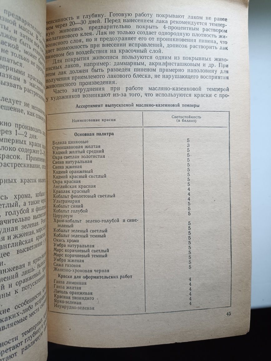 Одноралов,, Материалы в изобразительном искусстве,,1983