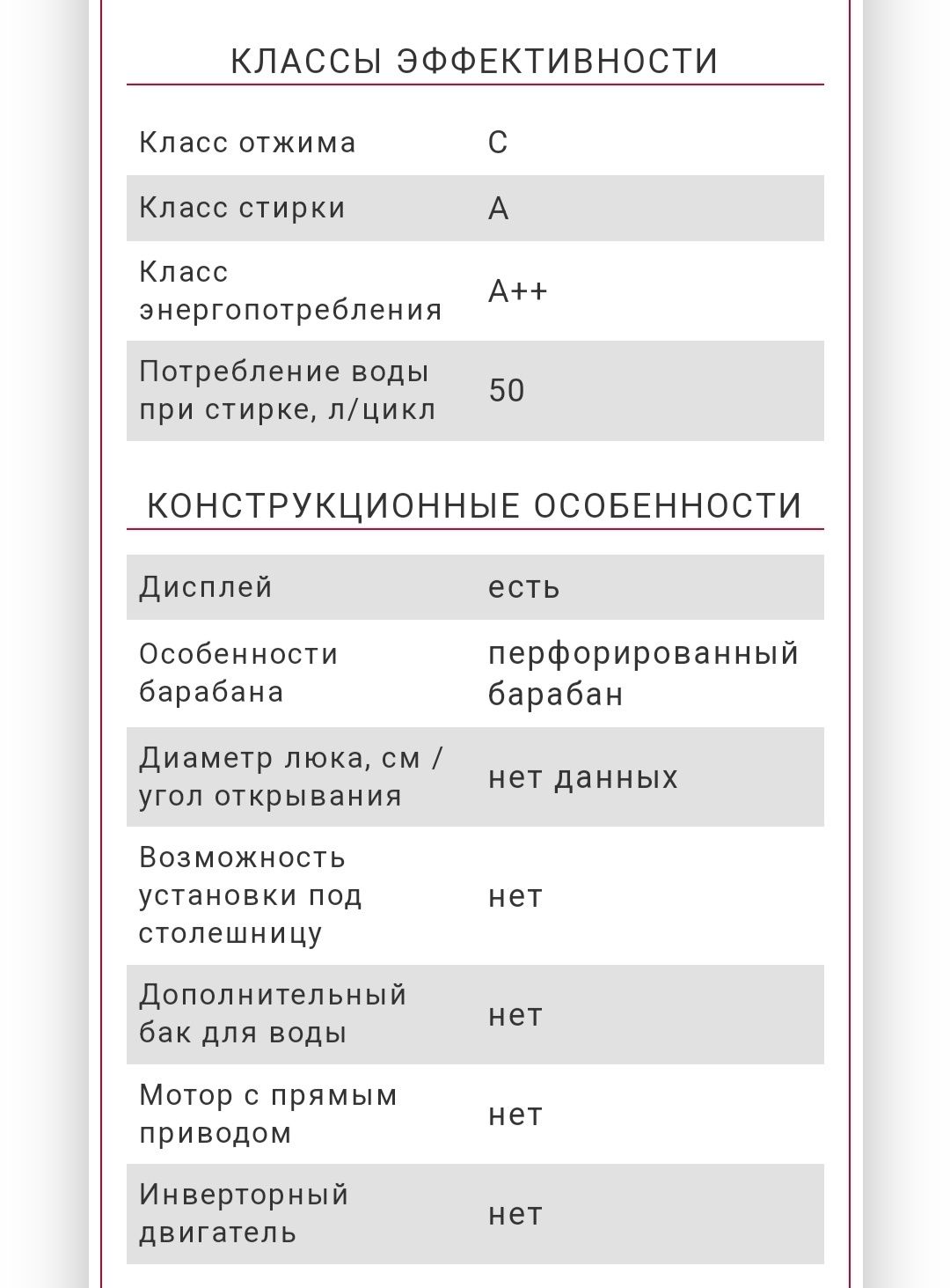 Стиральная машинка Ariston RSSG 602Z(06.2022)