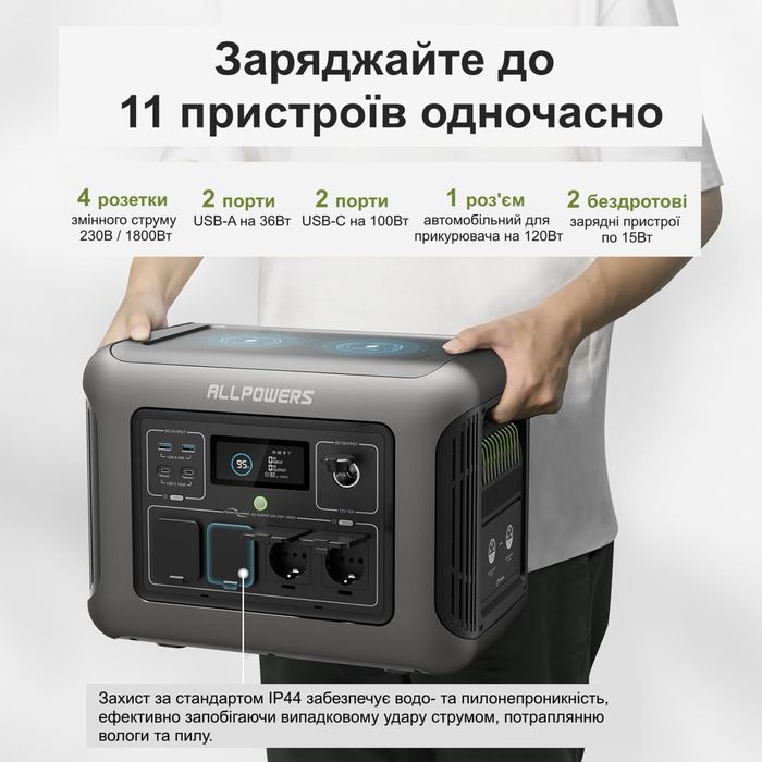 Allpowers R1500 1800Вт/1152Вт*год зарядна станція
