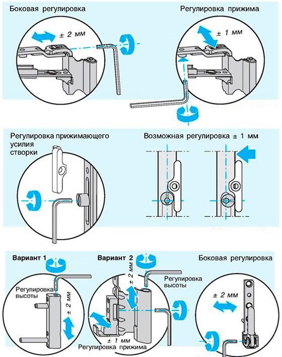 Ремонт и регулировка окон