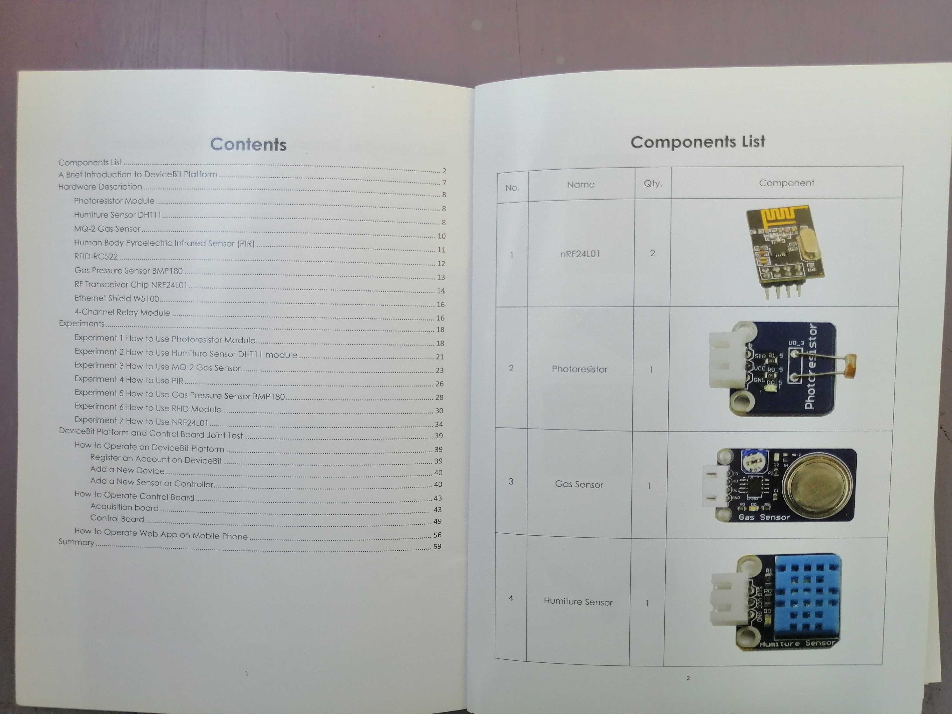 Smart Home Kit For Arduino