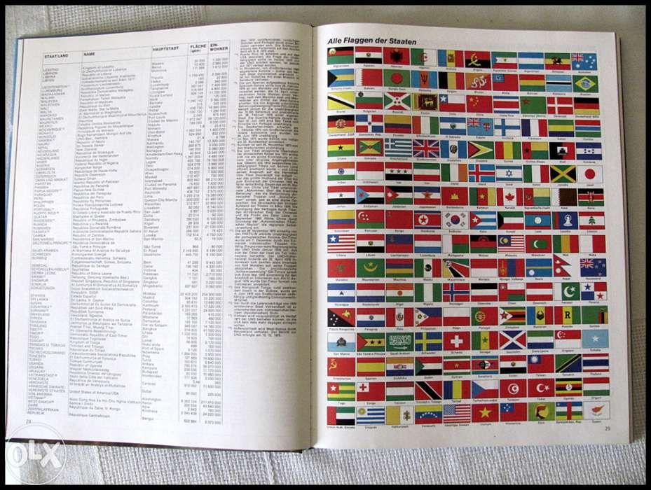 Weltatlas - piękne wydanie atlasu po niemiecku