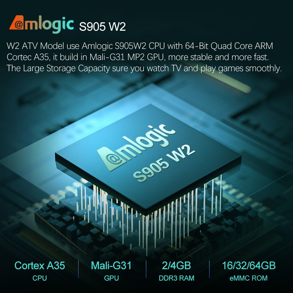 TV Box Android TV 4/64 Vontar V2 Amlogic S905 W2