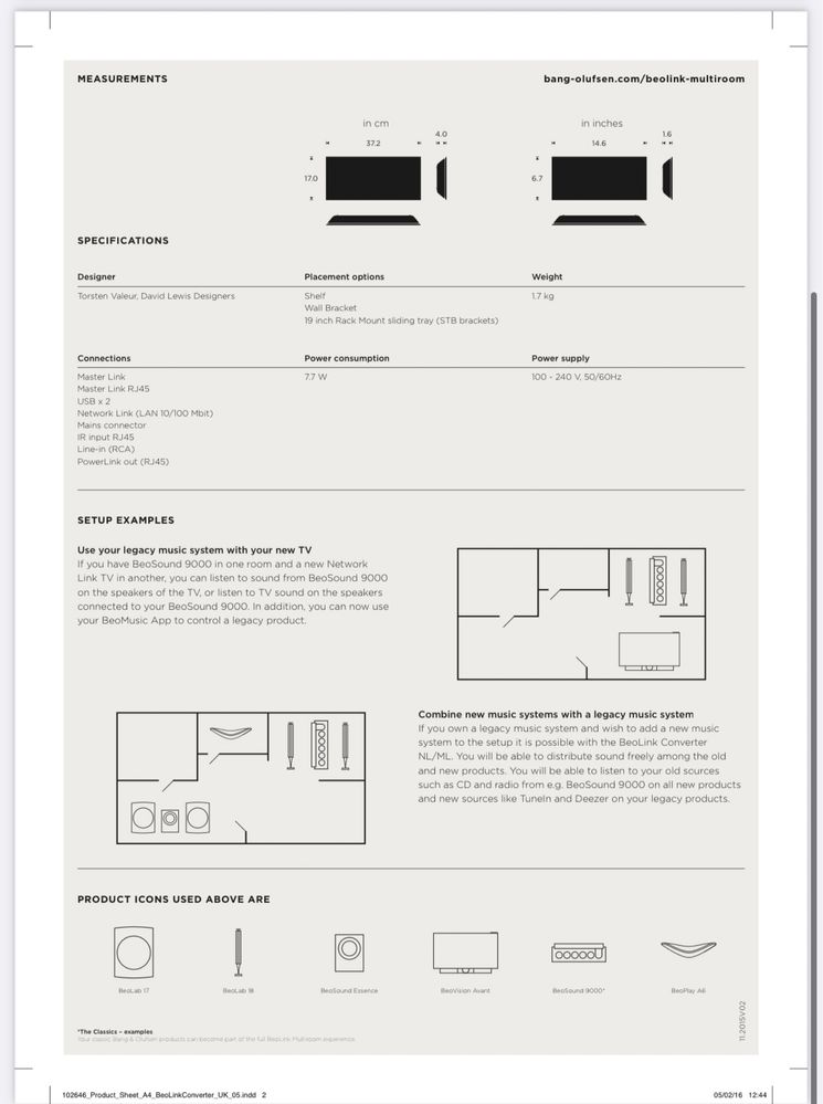 Beolink converter Bang Olufsen