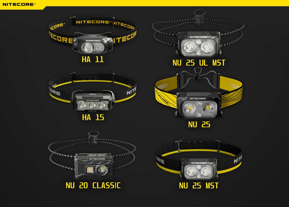 Nitecore HA11/HA15/NU20/NU25 UL/NU27/HA23/UT27/HC33/HU—нові,оригінал