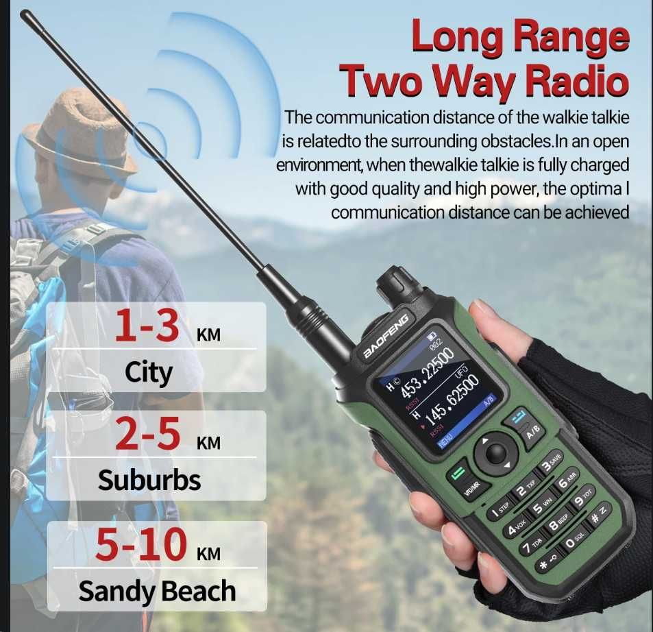Рація Baofeng UV-21 PRO V2
