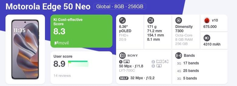 Motorola Edge 50 NEO 8/256 оф. версія UA