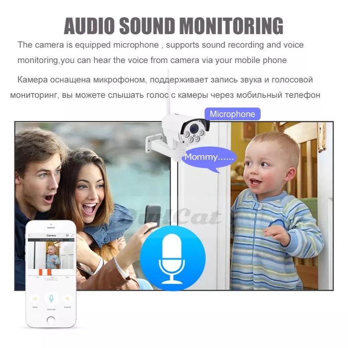 Наружная IP-камера 4G SIM 10x зум MIFI