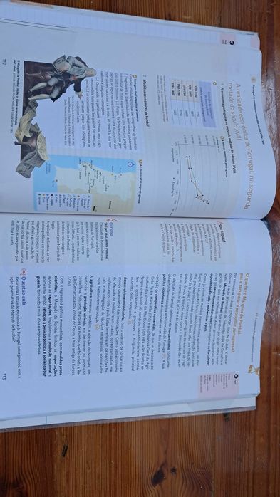 História Sob Investigação 8º Ano – Porto Editora – Lisboa
