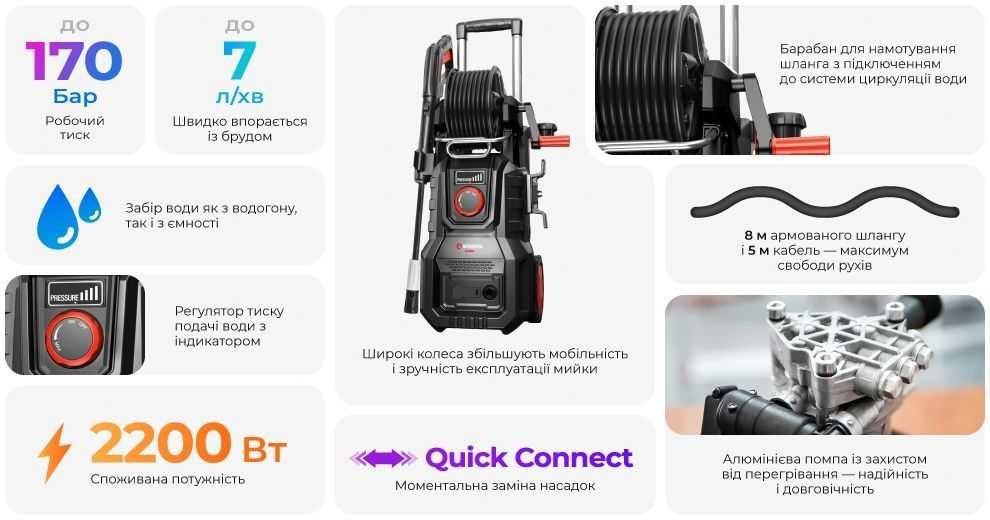 Мийка високого тиску 2200 Вт, шланг 8 м. STORM INTERTOOL WT-1506.
