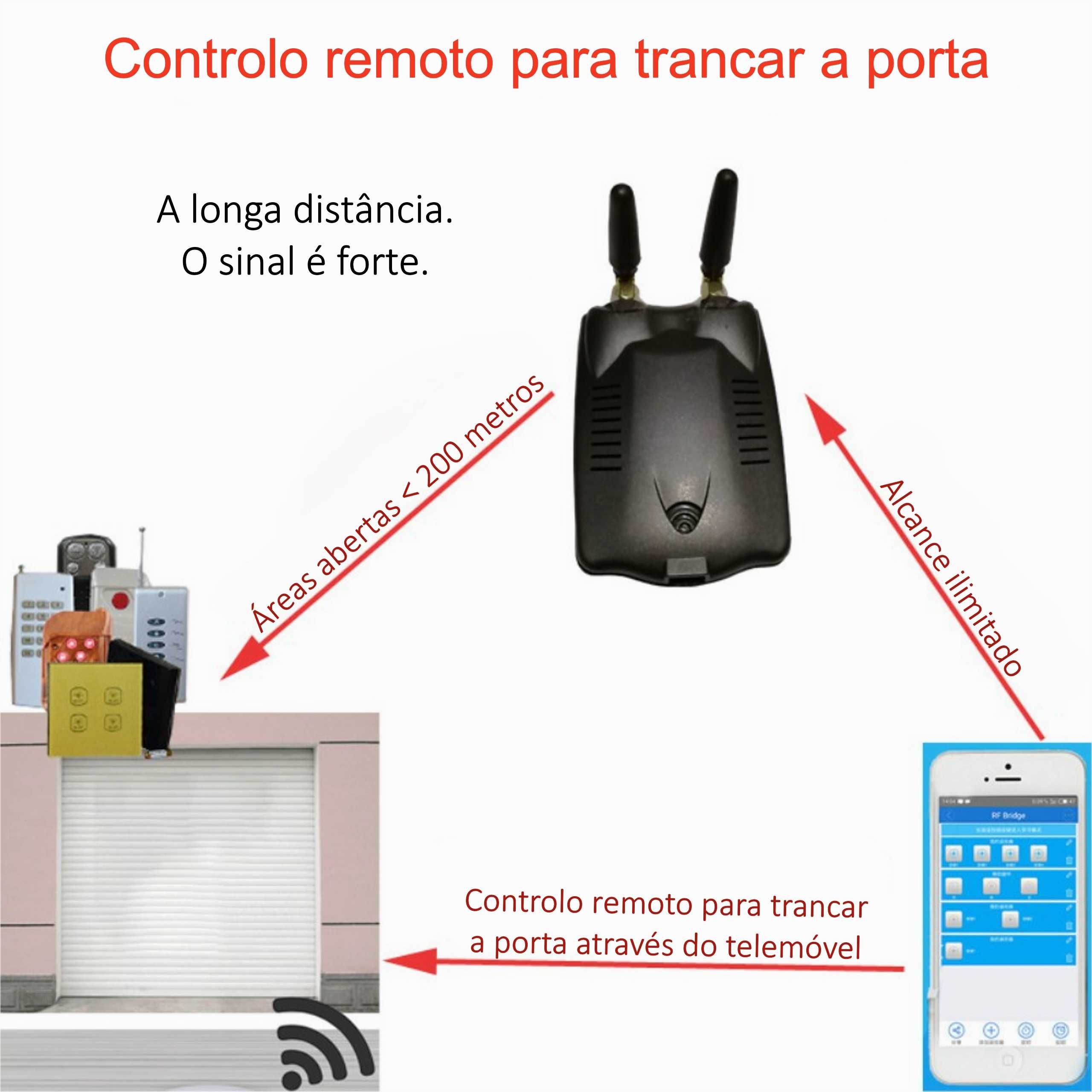 Amplificador de Sinal/Rádio Frequência 433 MHz/eWeLink