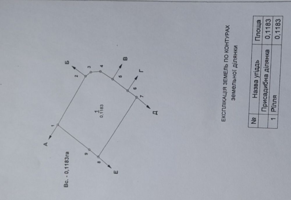 Продається будинок. с. Рихта.