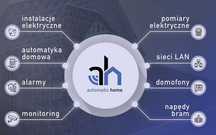 Elektryk, monitoring, przyłącza, alarmy