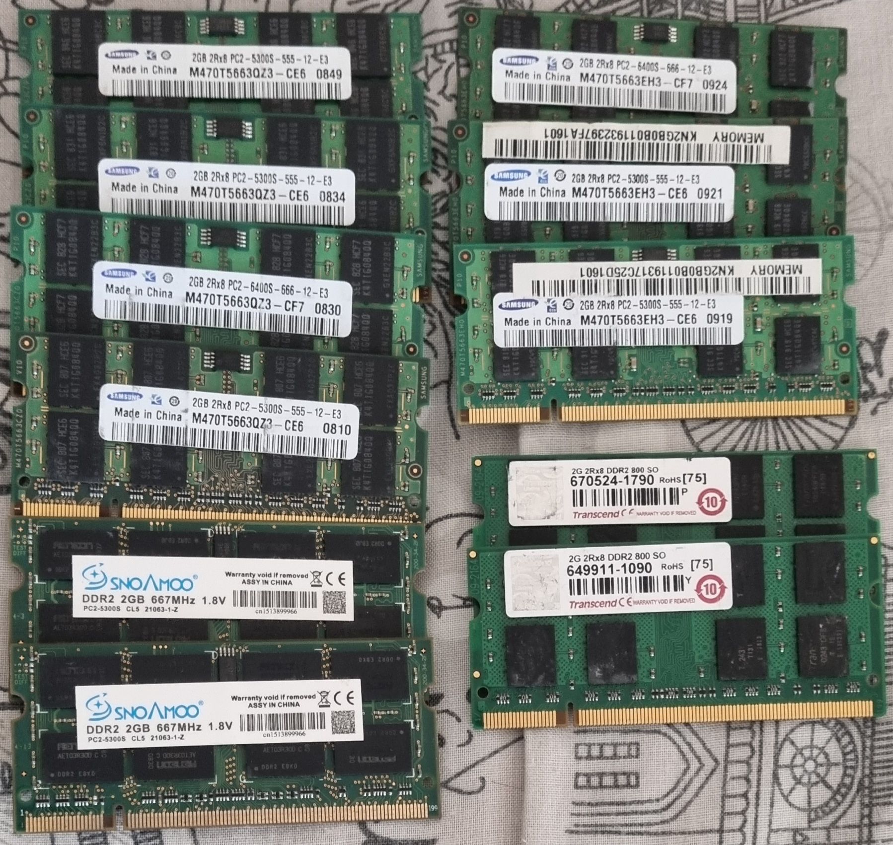 Оперативна пам'ять для ноутбука ddr2 2gb
