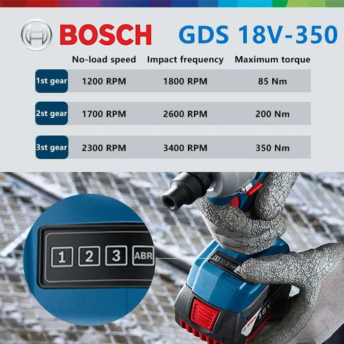 Ударный гайковерт с регулировкой момента, шуруповерт BOSCH GDS-350 б/у