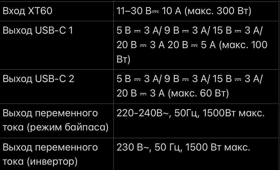 Станция Anker 757 (Solix F1200) - 1229w/1500w LiFePO4  НОВАЯ, гарантия