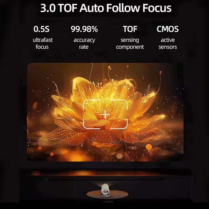 Проектор Lenovo XIaoxin 100M