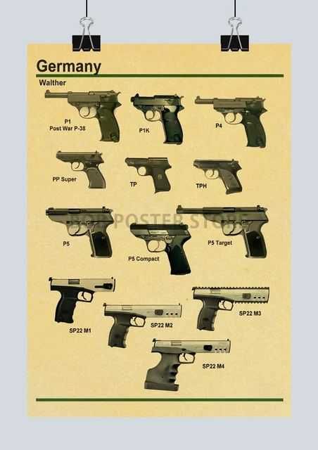 PIĘKNY plakat vintage KOLEKCJA BRONI pistolety