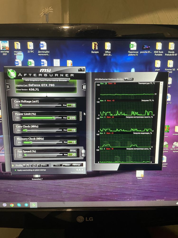 Видеокарта Nvidia Geforce GTX 780 DirectCU II