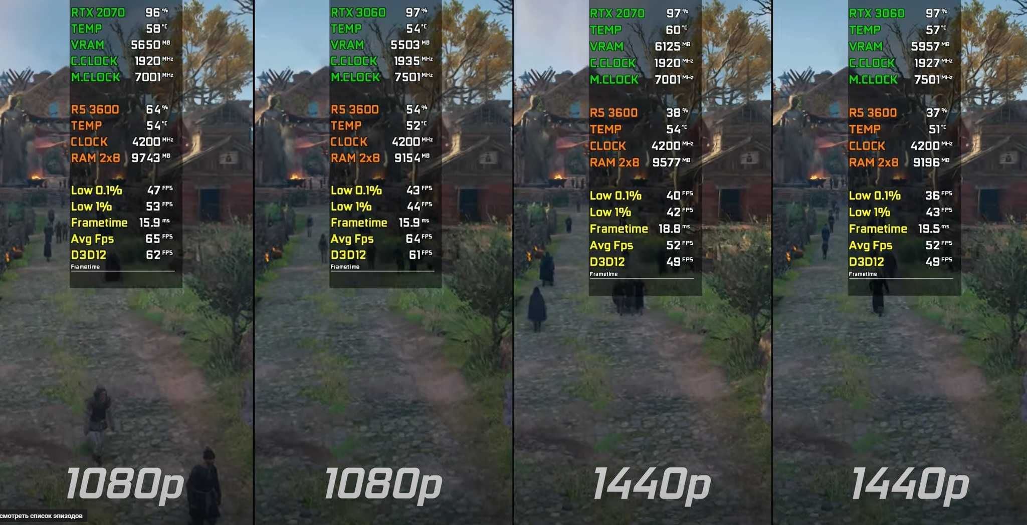 I5-11400 | 32Gb | RTX 2070Super (3060ti)  | Ігровий ПК компьютер