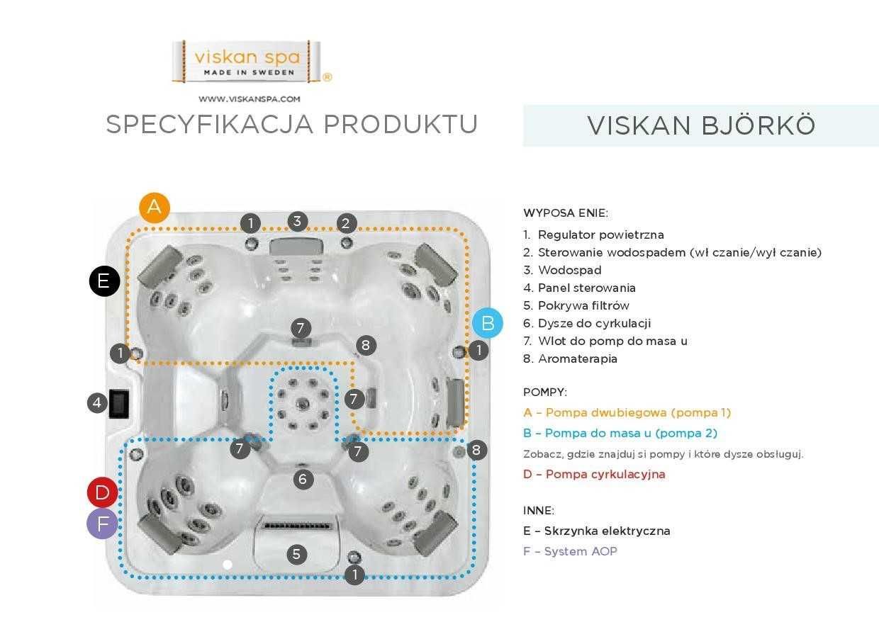 PROMOCJA!  Spa ogrodowe jacuzzi VISKAN BJÖRKÖ, 7 os., wodos, 49 dysz!!